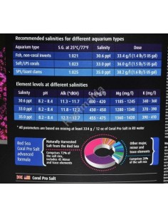 Red Sea Coral Pro Salt 22kg 2