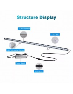 White-Blue-Green LED bar... 2